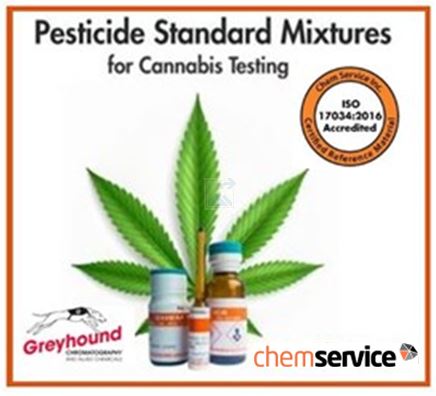 Pesticide Standards for Cannabis Testing Image